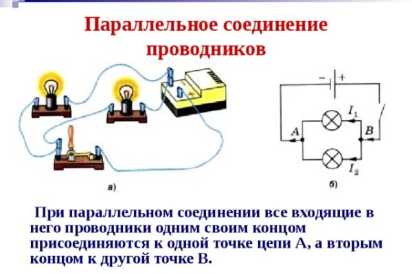 Кракен маркетплейс что это