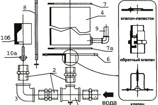Кракен zerkalo pw