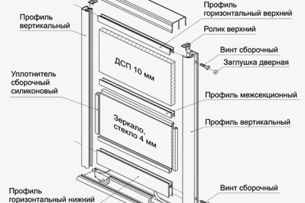 Ссылка на кракен krakens13 at